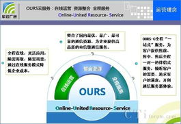 廣通云呼叫中心 中小企業揚帆起航的信息技術引擎